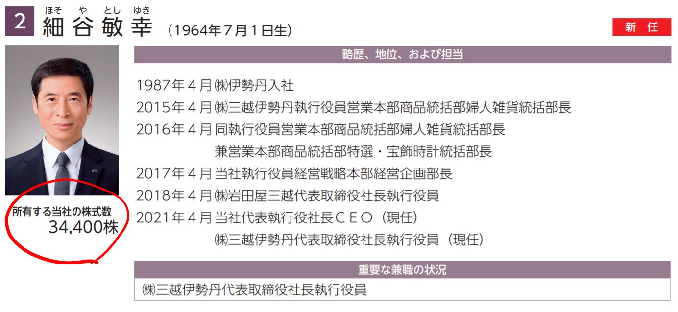 細谷社長の自社株保有数