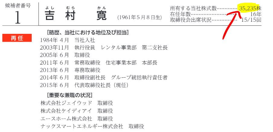 吉村社長の保有株式数