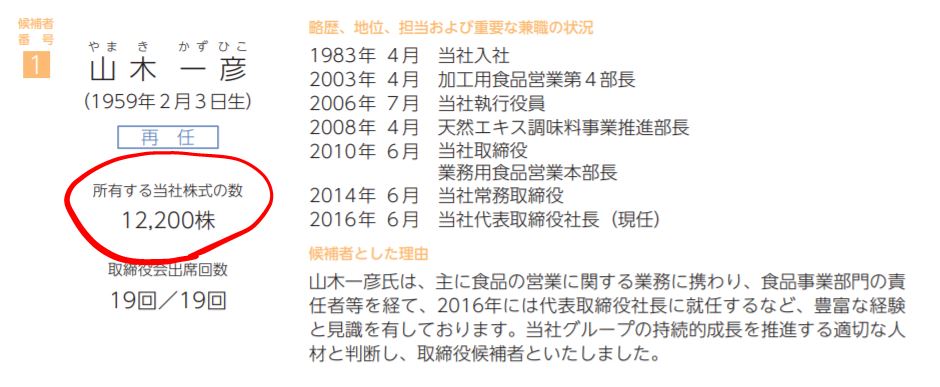 理研ビタミン社長の保有株数