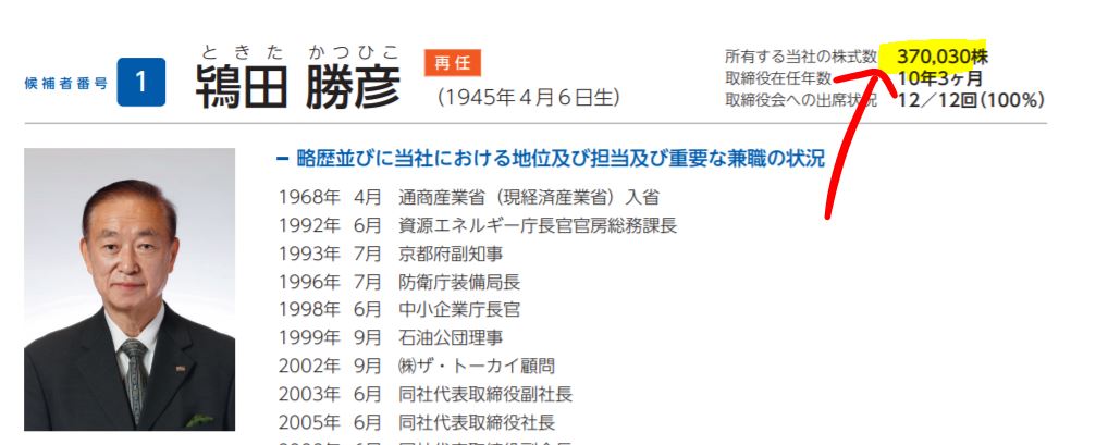 鴇田社長の保有株数
