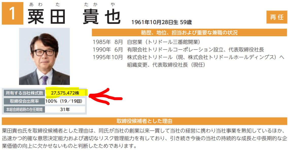粟田社長の保有株式数