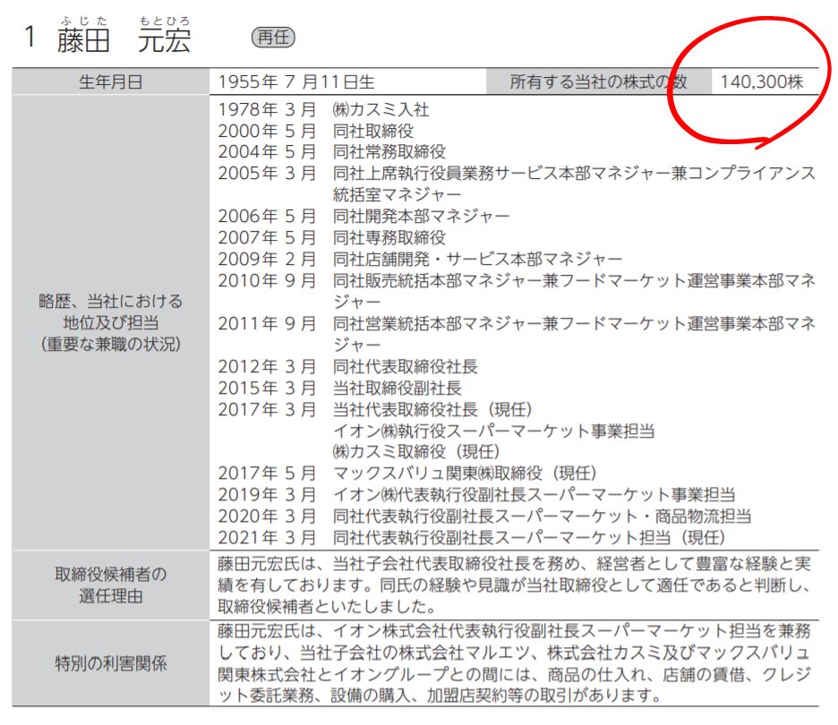 藤田社長の自社株保有数