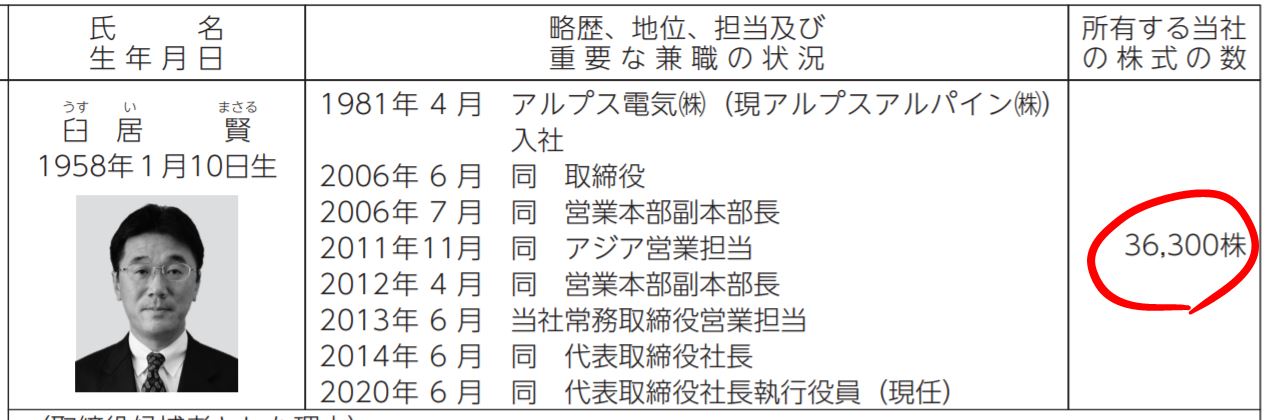 アルプス物流社長の自社株保有数