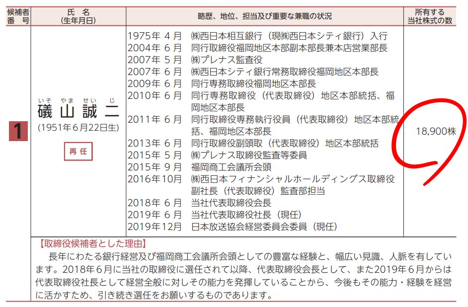 磯山社長の自社株保有数