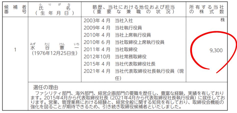 大成温調社長の自社株保有数