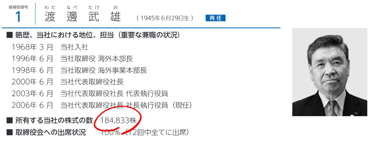 立花エレテックの社長の自社株保有数