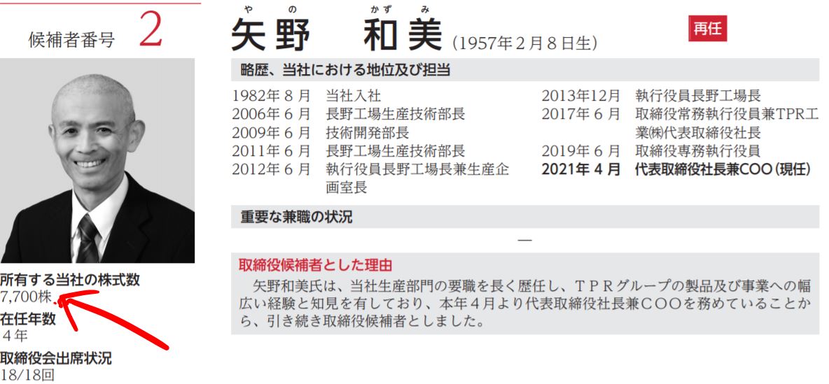 矢野社長の自社株保有数