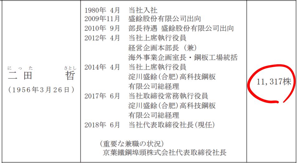 ヨドコウ社長の自社株保有数