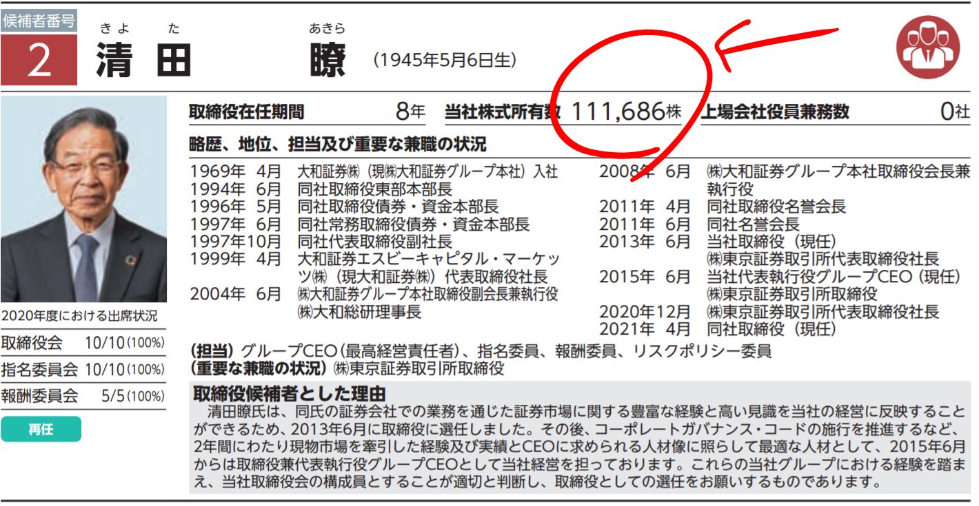 清田社長の自社株保有数