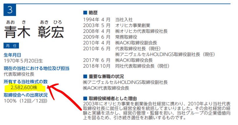 AOKIホールディングスの青木社長