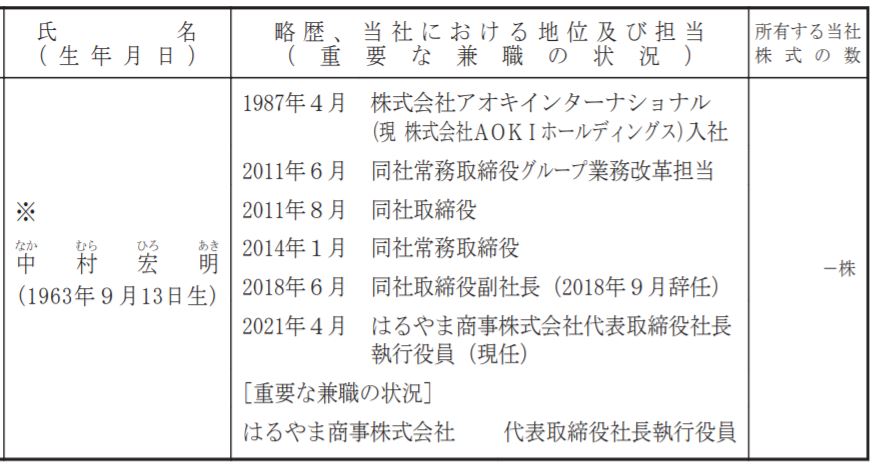 中村社長の経歴