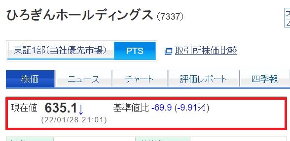 ひろぎんの投げ売り