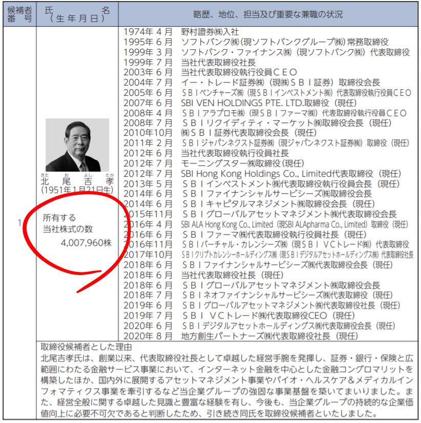 北尾社長の自社株保有数