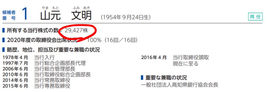 山元頭取の自社株保有数