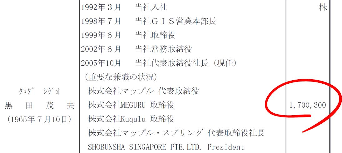 黒田社長の自社株保有数