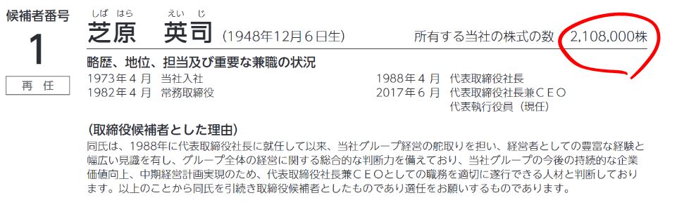 社長の保有株数