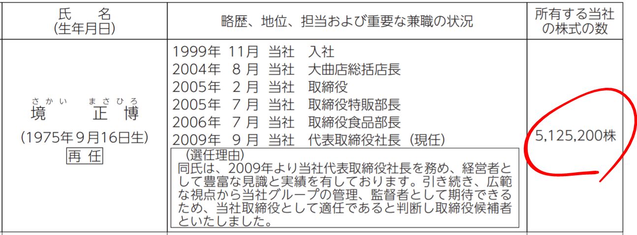 境社長の自社株保有数