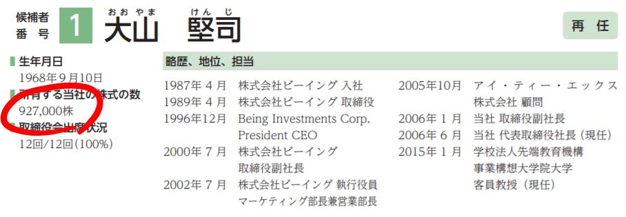 大山社長の自社株保有数
