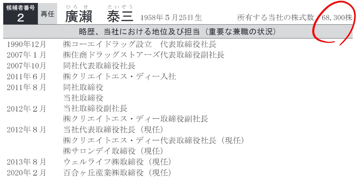 廣瀬社長の自社株保有数