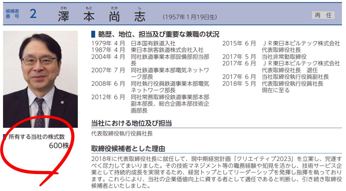澤本社長の自社株保有数