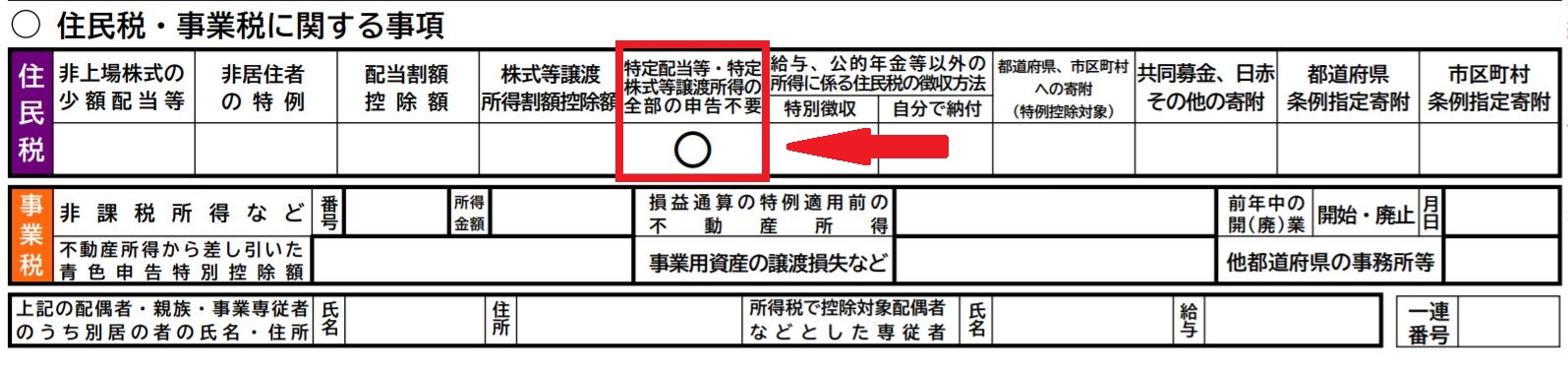 住民税不申告制度