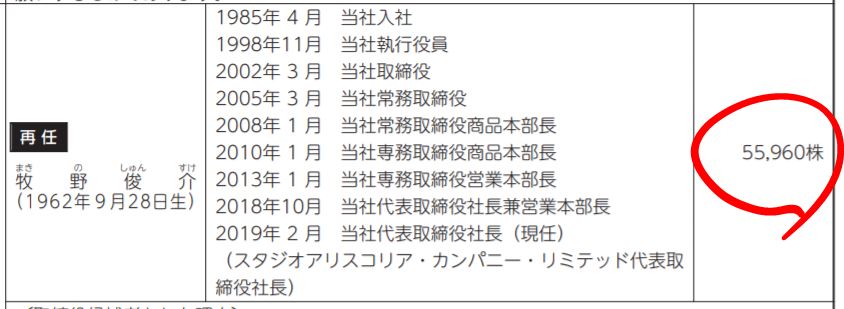 牧野社長の自社株保有数