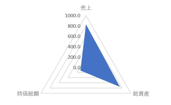 日本プラストのTOP