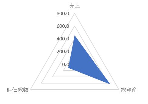 日本ピストンリング