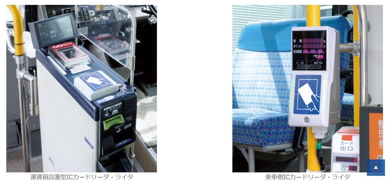 レシップの自社製品