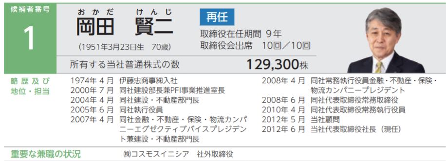 岡田社長の自社株保有状況