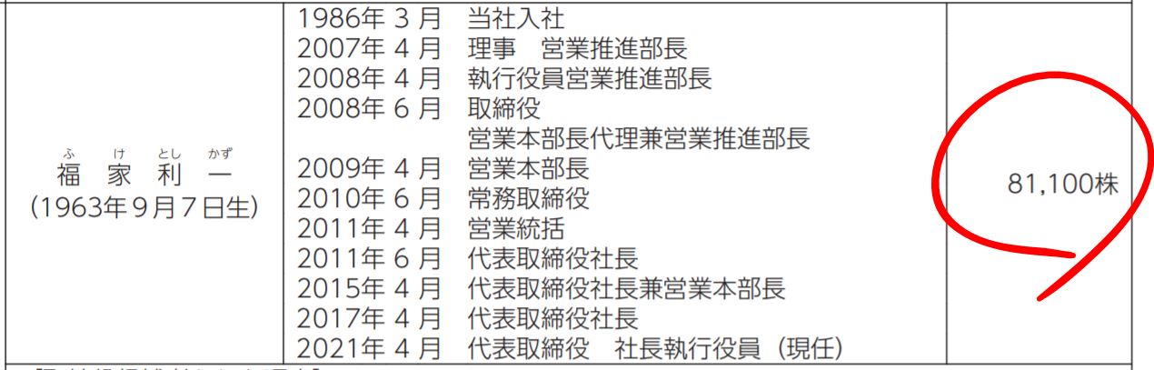 福家社長の自社株保有数