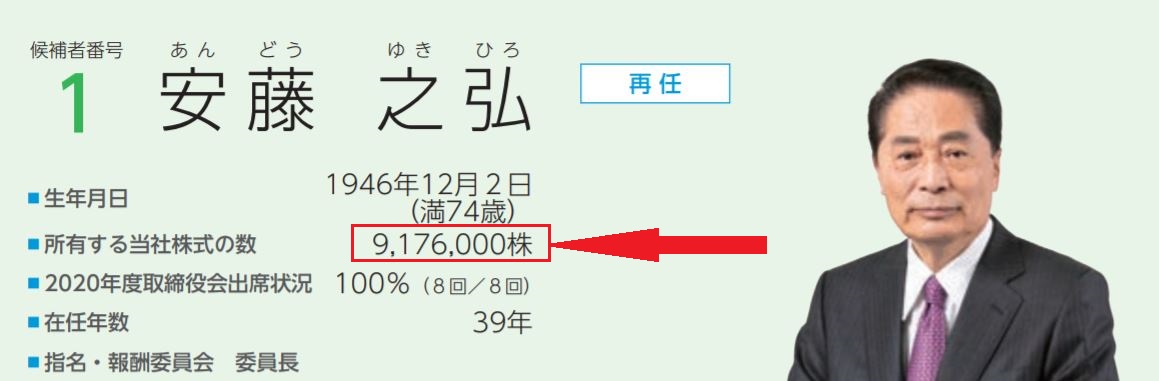 安藤会長の保有株数