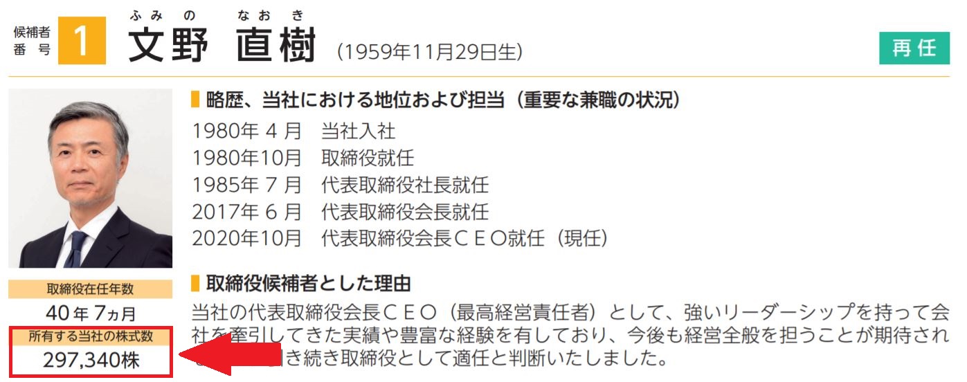 文野社長の自社株保有数