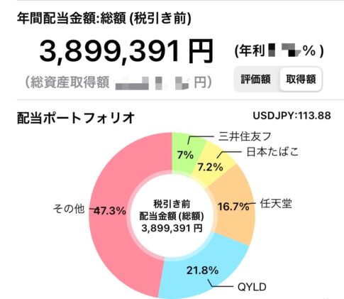 配当金