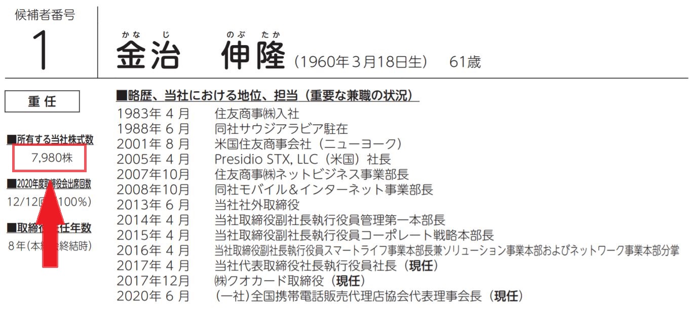 ティーガイア社長の自社株保有数