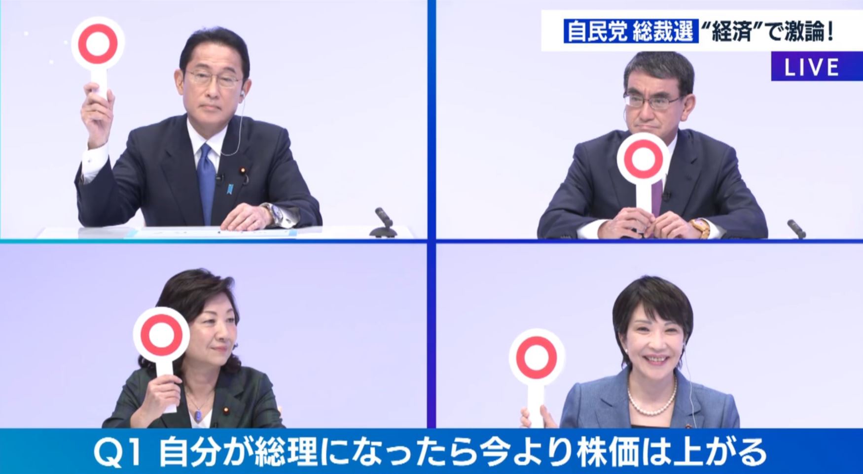 岸田ショック