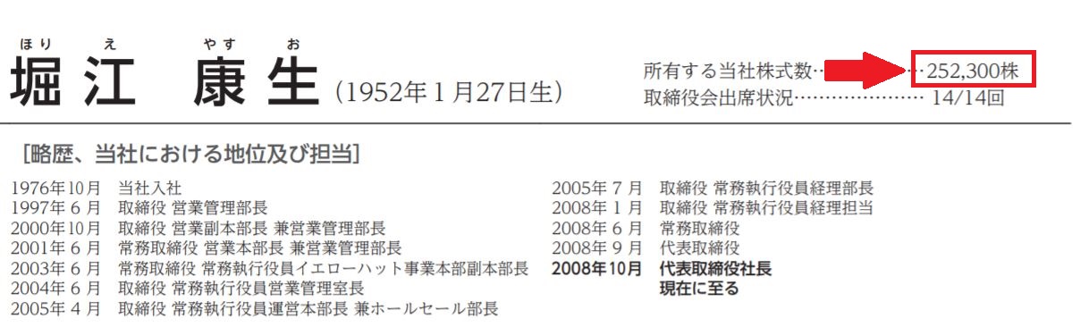 堀江社長の自社株保有数