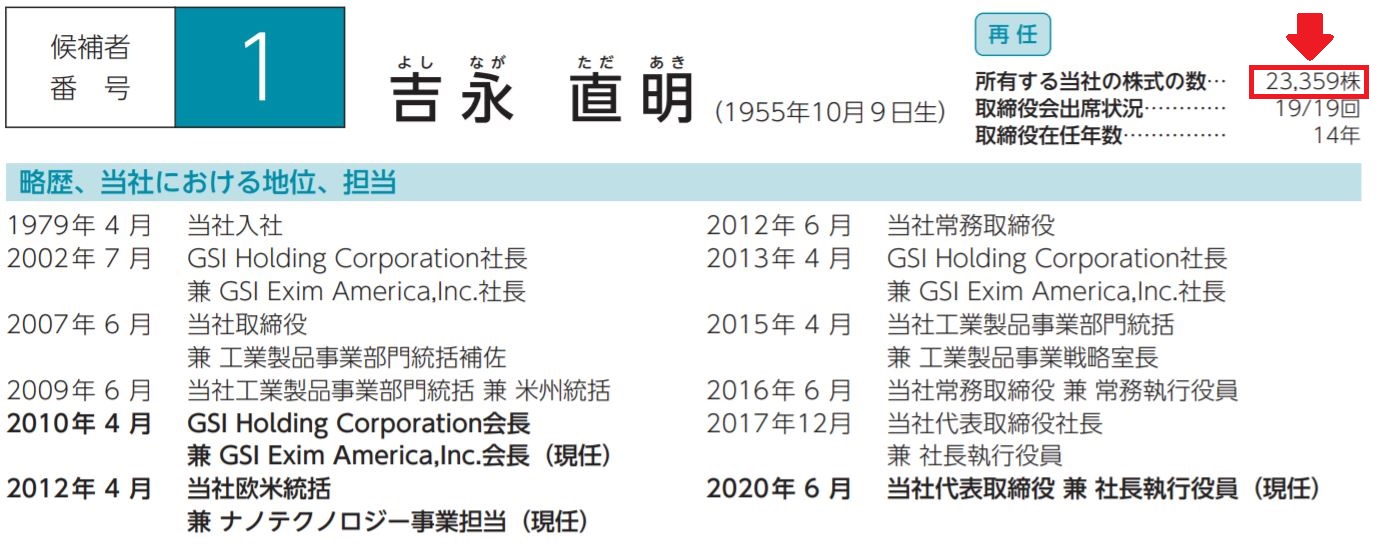 吉永社長の自社株保有数