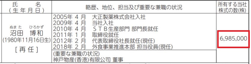 沼田社長の自社株保有数