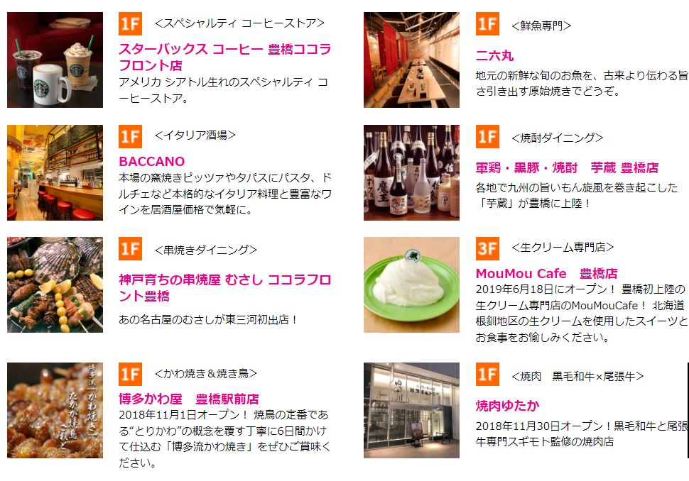 サーラのテナント一覧