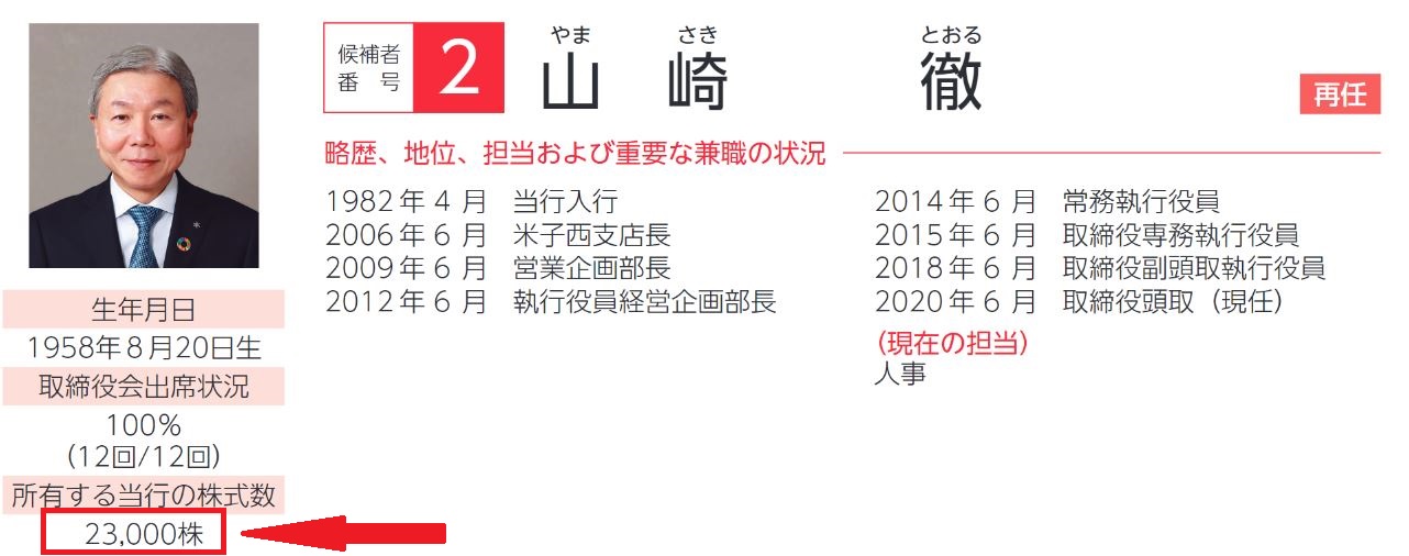 山崎頭取の自社株保有数