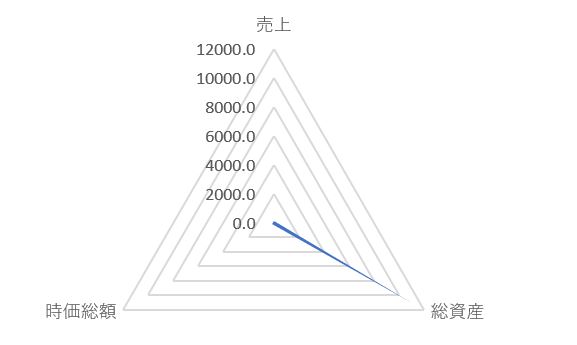 鳥取銀行のTOP