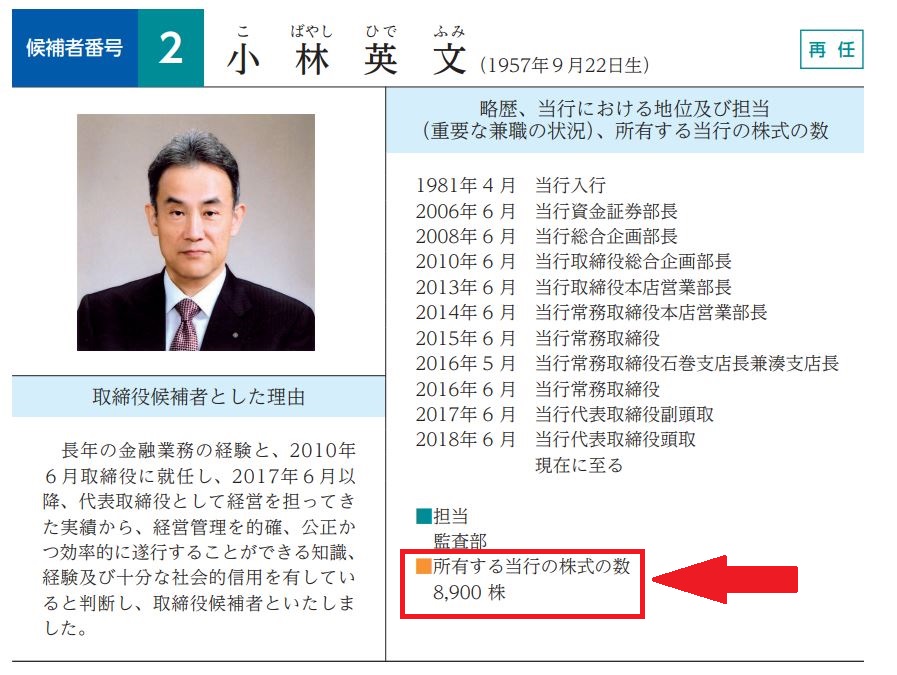 小林頭取の自社株保有数