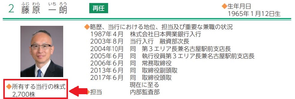 名古屋銀行頭取の自社株保有数