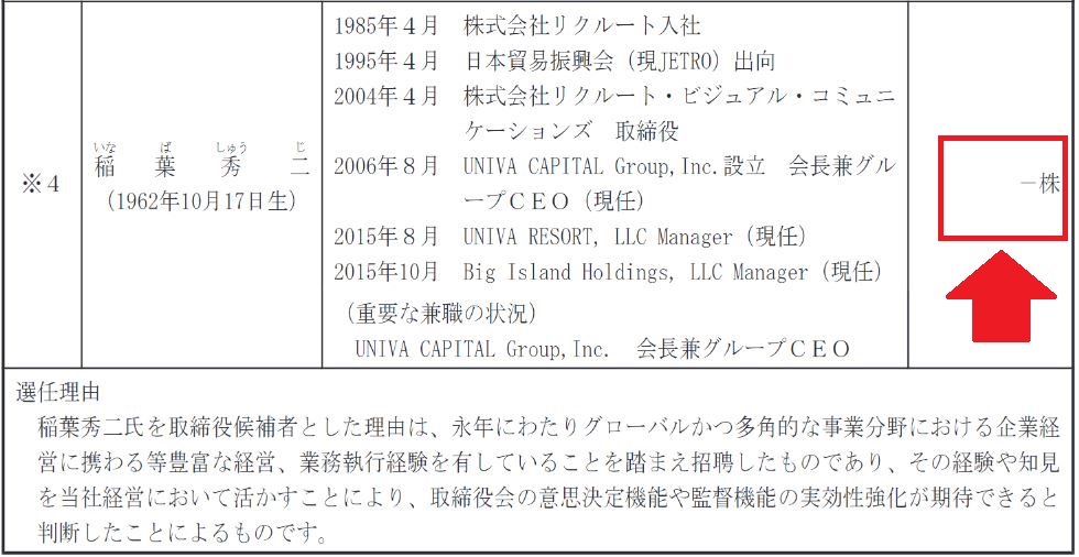 Oakキャピタル社長の自社株保有数
