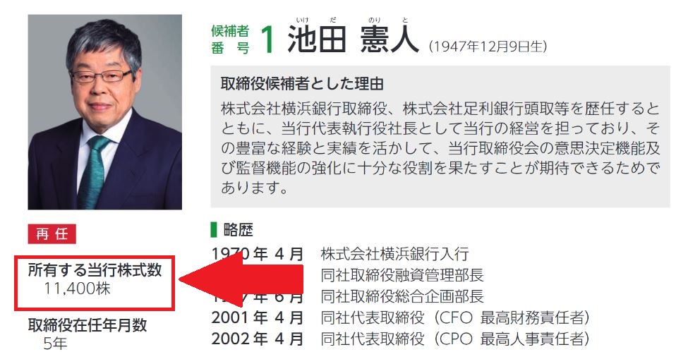 池田 憲人社長の自社株保有数