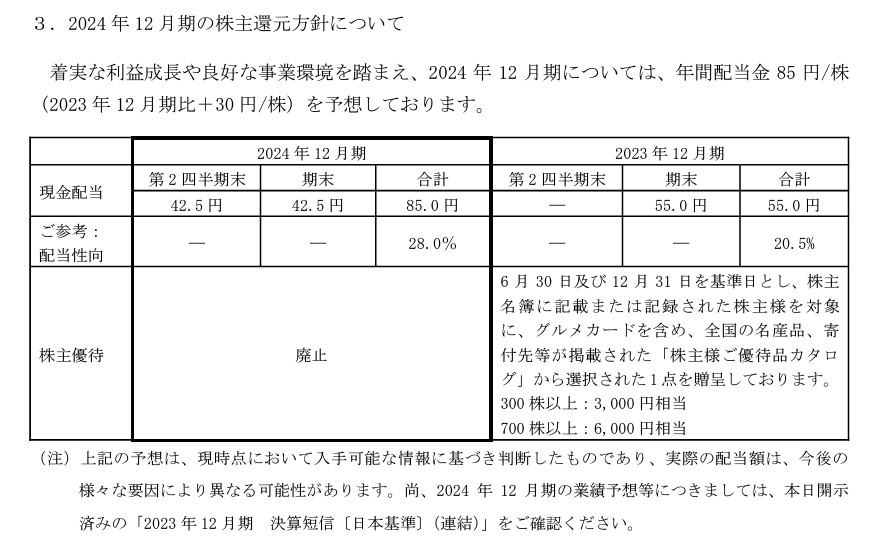 株主優待廃止IR