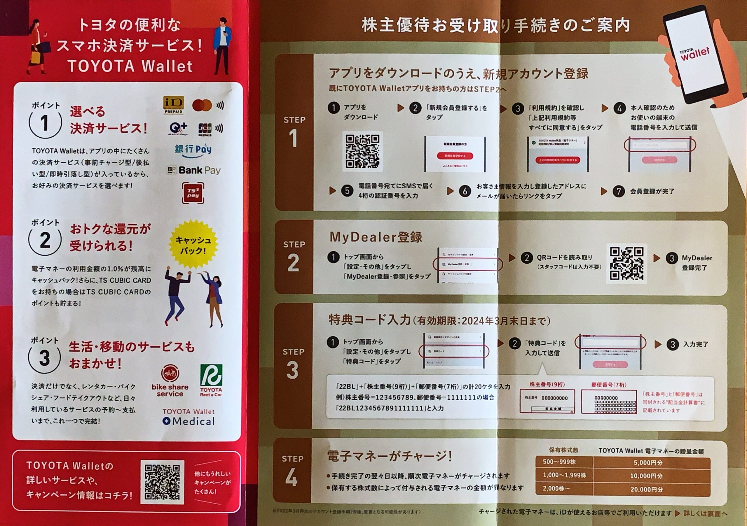 ブロードリーフの株主優待