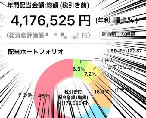 【3月としては過去最高】FIRE生活中！3月に受け取った配当金を公開！