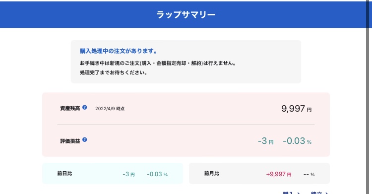 SBIラップ口座の運用状況